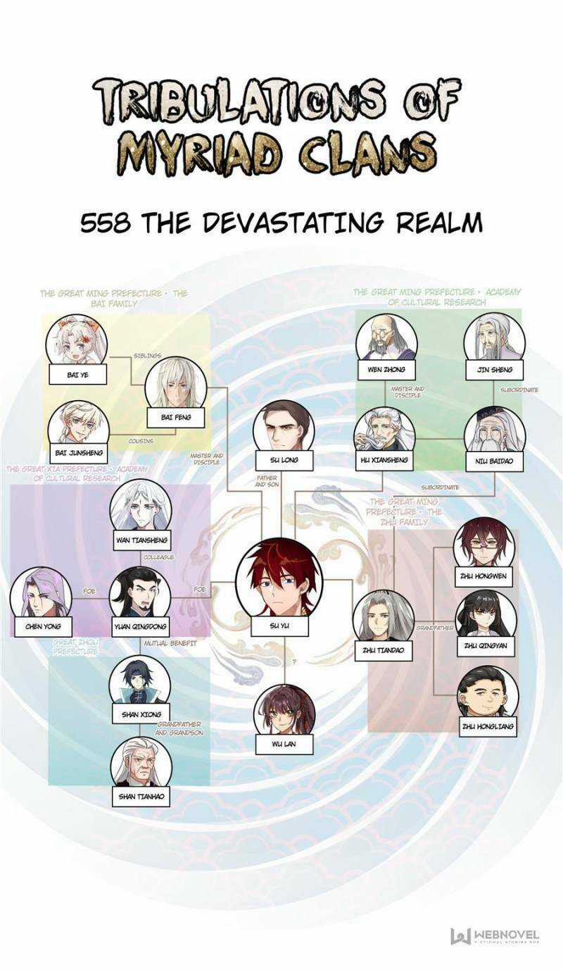 Vạn Tộc Chi Kiếp Chapter 555 trang 1