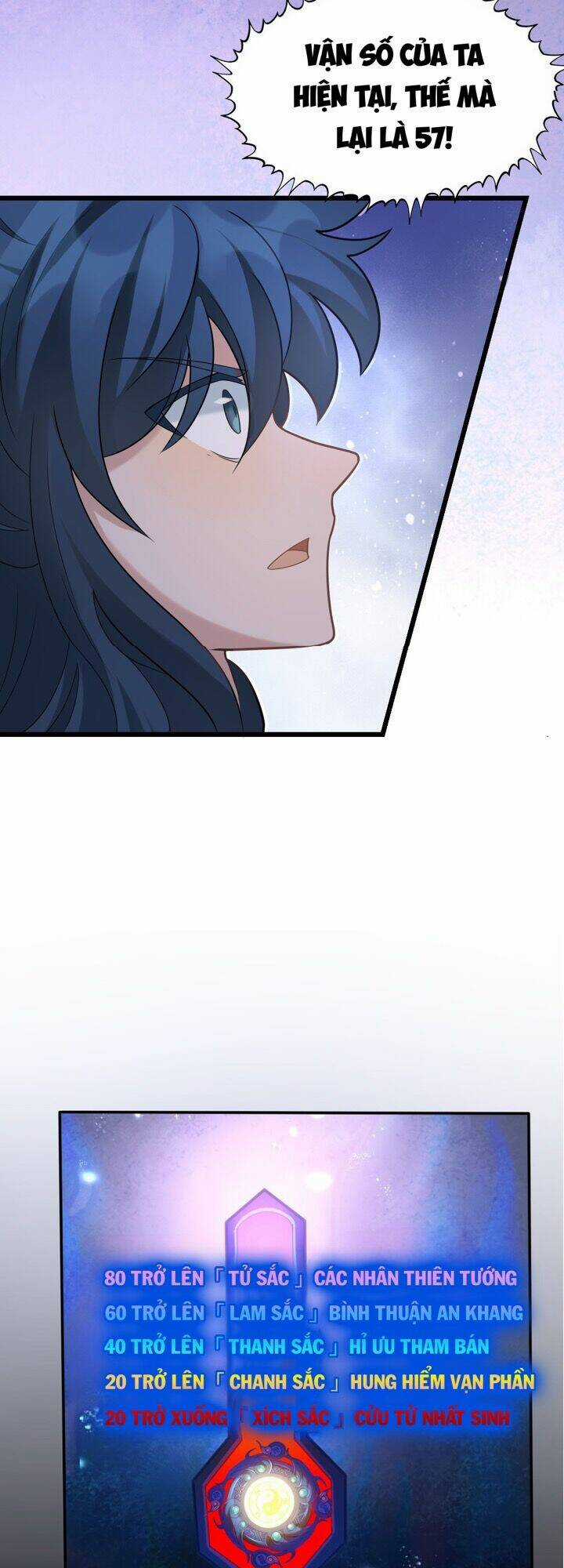 Vạn Tử Bất Từ Lục Thiên Thu Chapter 2 trang 6