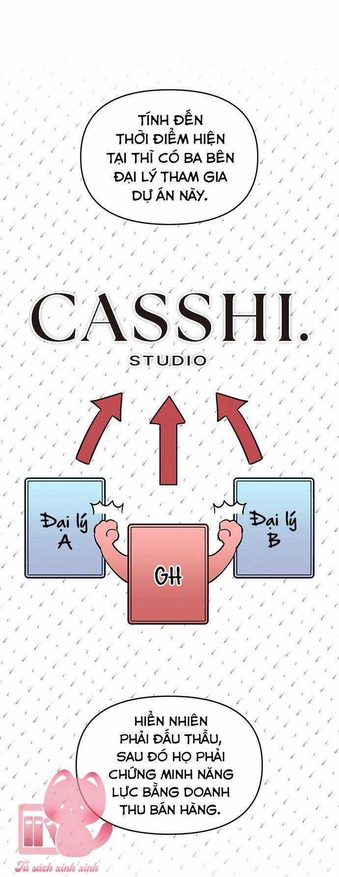 Vận Xui Chốn Công Sở Chapter 39 trang 52