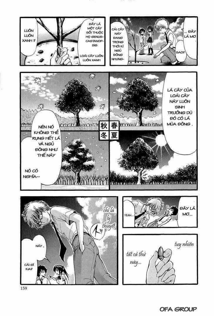 Vật Thất Lạc Của Bầu Trời Chapter 18 trang 30