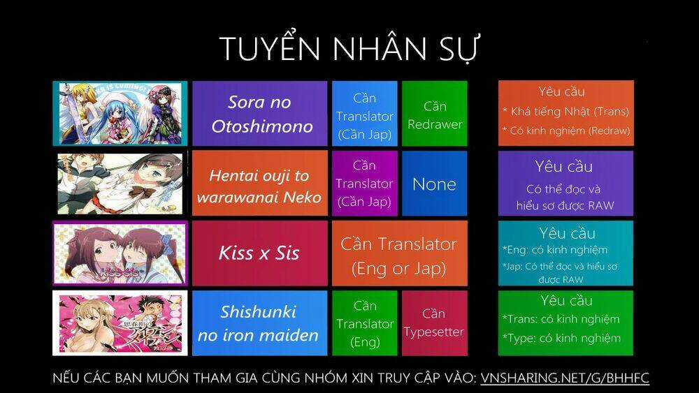 Vật Thất Lạc Của Bầu Trời Chapter 69 trang 43