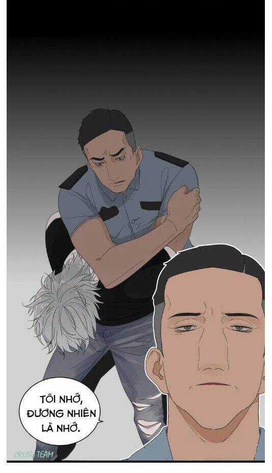 Vật Trong Tay Chapter 3 trang 36