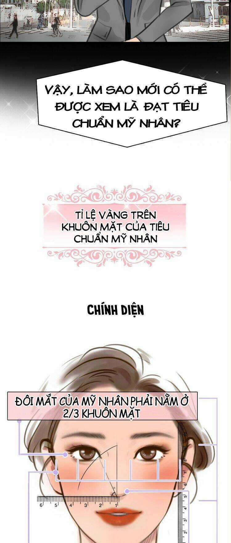 Vẻ Đẹp Giả Dối Chapter 1 trang 6