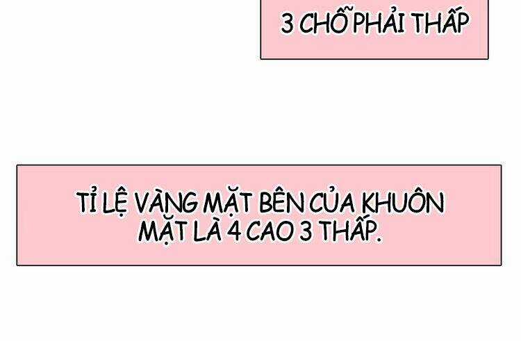 Vẻ Đẹp Giả Dối Chapter 1 trang 7