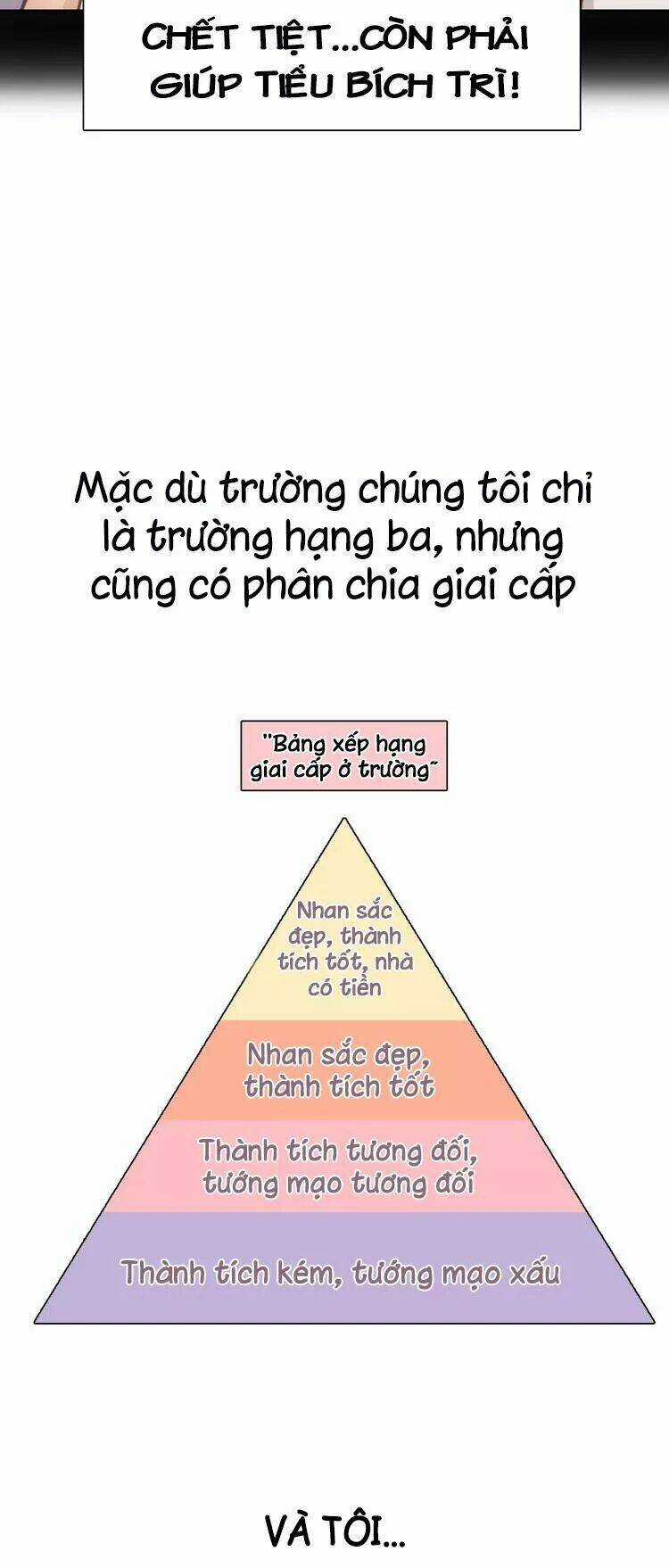 Vẻ Đẹp Giả Dối Chapter 5 trang 12