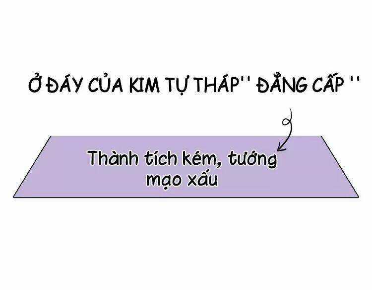 Vẻ Đẹp Giả Dối Chapter 5 trang 13