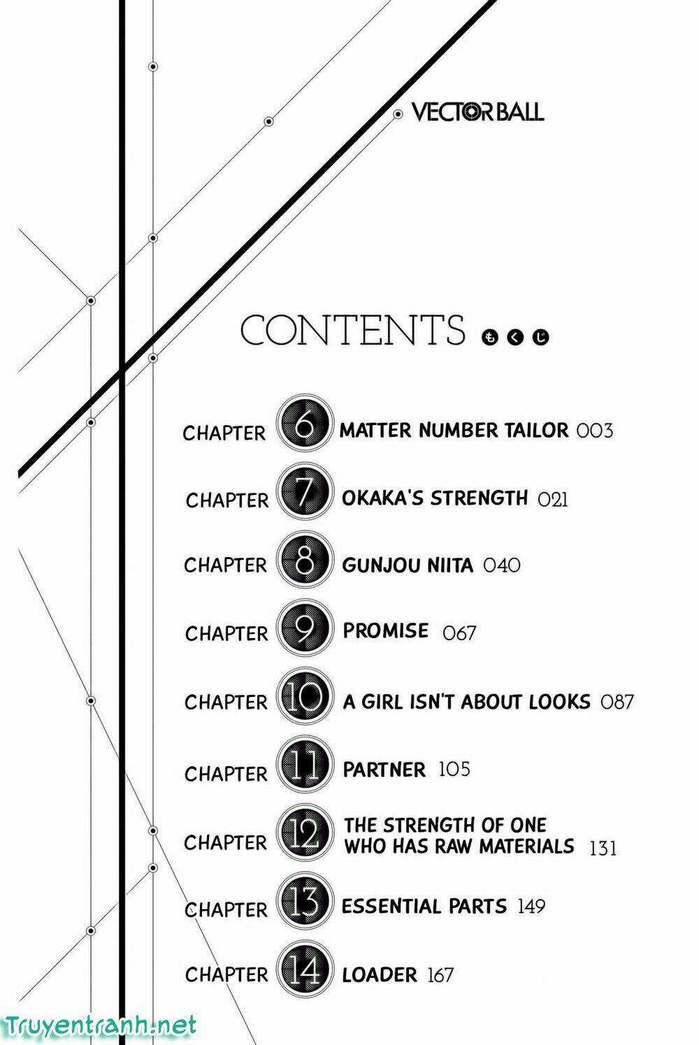 Vector Ball Chapter 6 trang 3