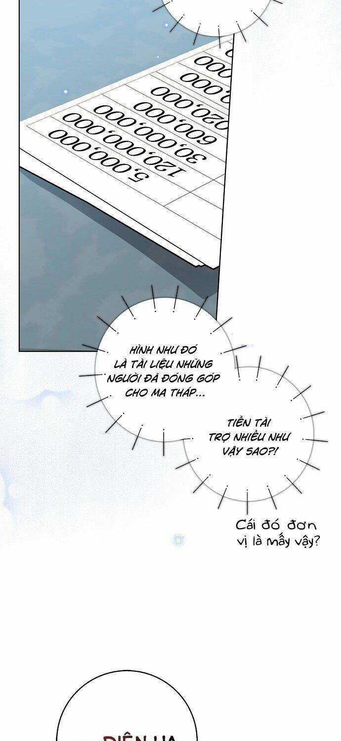 Vị Bạo Chúa Của Tôi Sao Lại Hóa Trẻ Rồi Chapter 27 trang 46