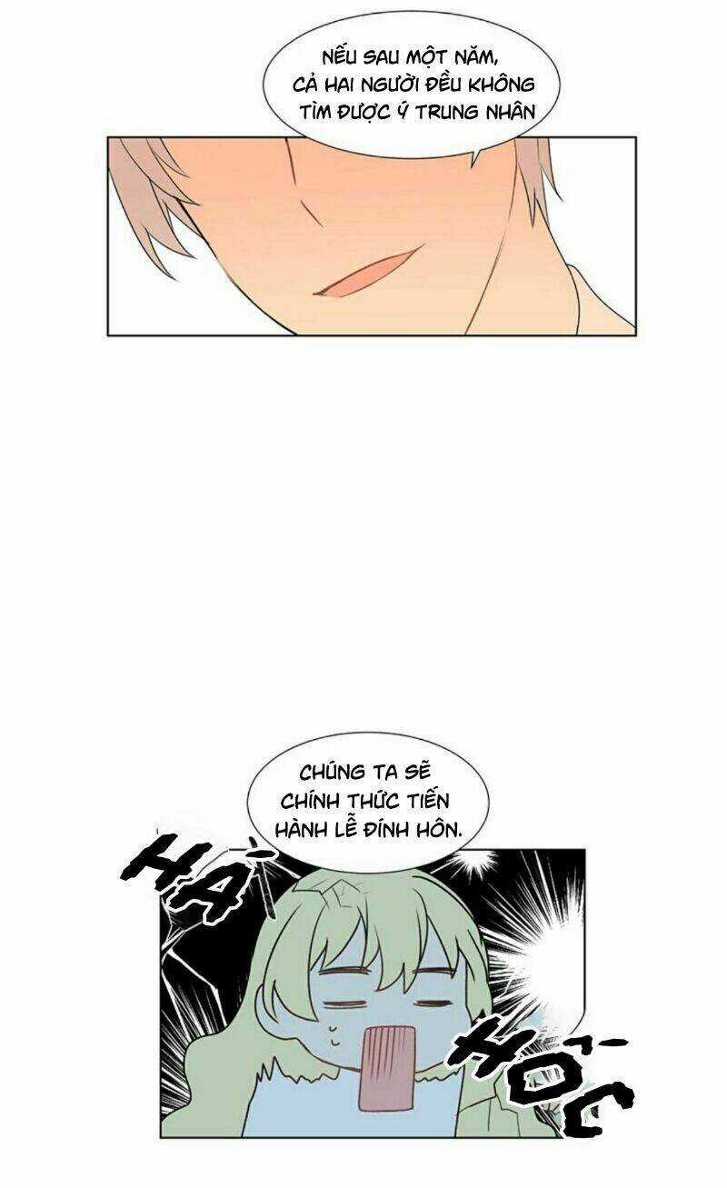 Vị Hôn Thê Của Nam Chính Chapter 2 trang 76