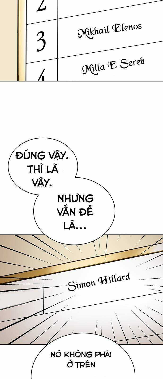 Vị Hôn Thê Của Nam Chính Chapter 54.1 trang 22