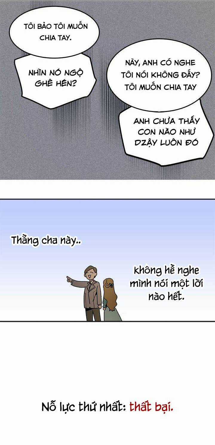 Vị Hôn Thê Khế Ước Của Công Tước Chapter 2 trang 11