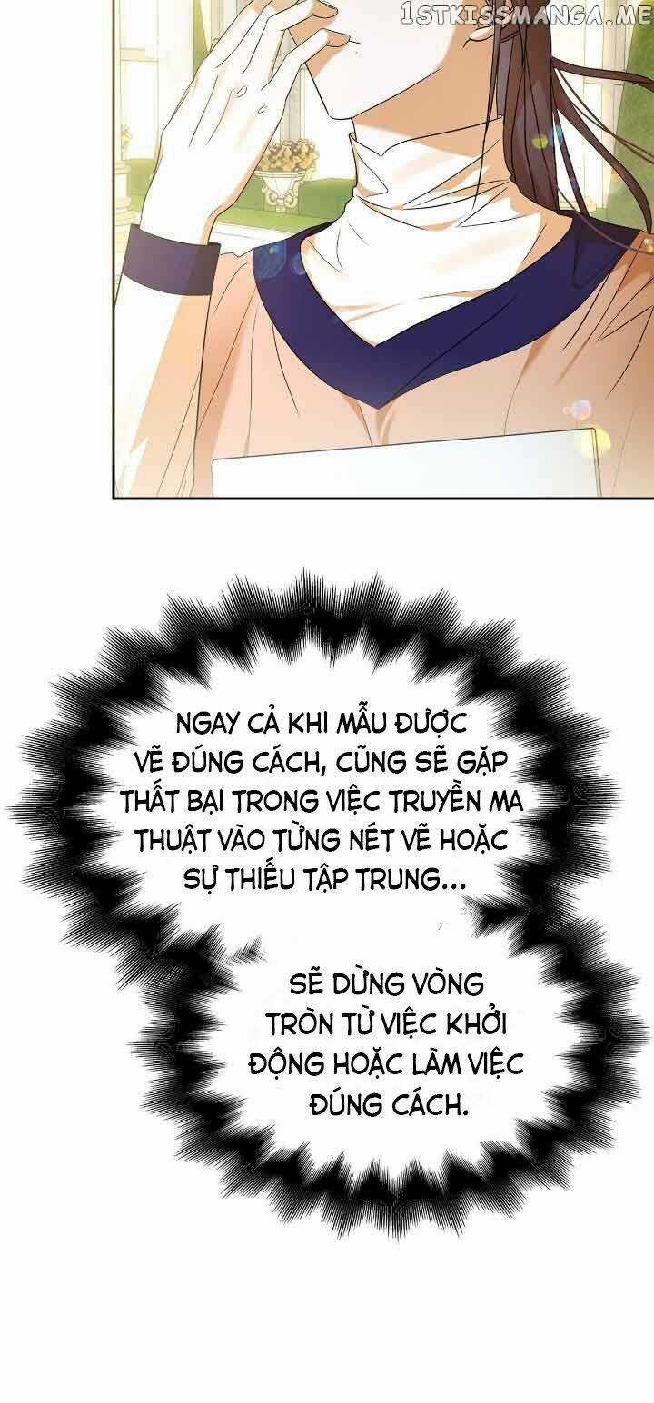 Vì Kết Cục Có Hậu Cho Cuốn Tiểu Thuyết Bi Kịch Chapter 20 trang 3