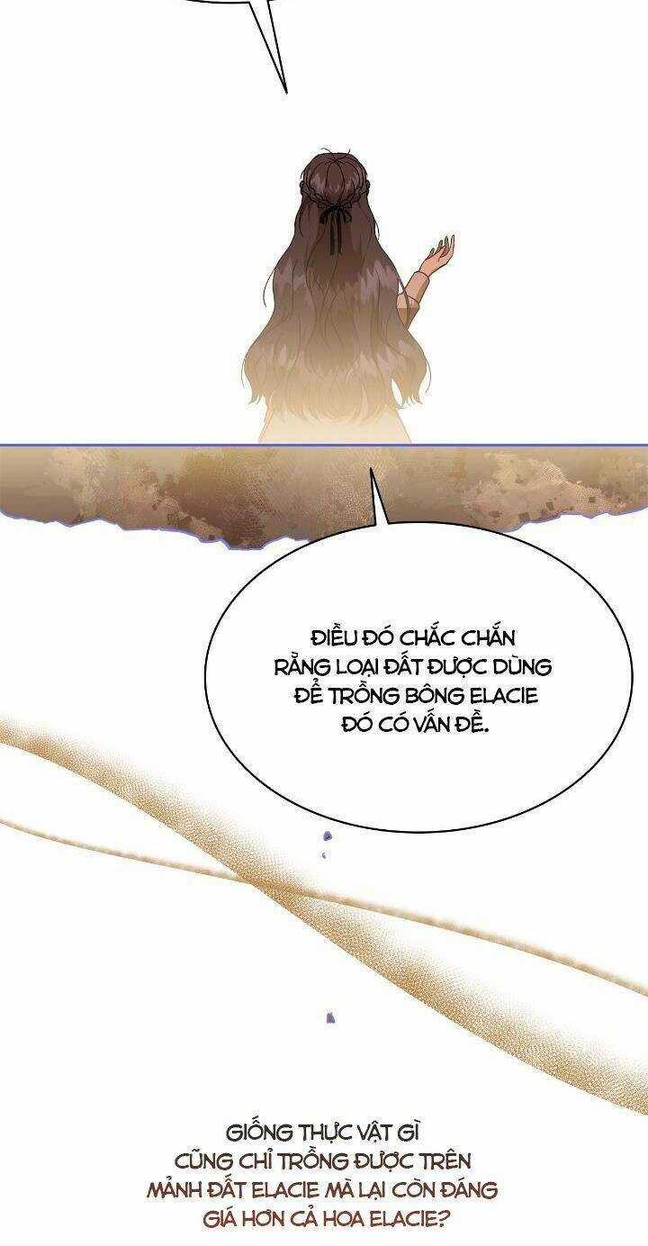 Vì Kết Cục Có Hậu Cho Cuốn Tiểu Thuyết Bi Kịch Chapter 25 trang 20