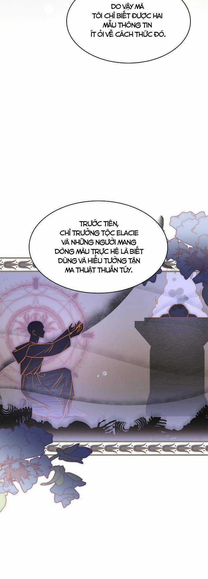 Vì Kết Cục Có Hậu Cho Cuốn Tiểu Thuyết Bi Kịch Chapter 26 trang 7