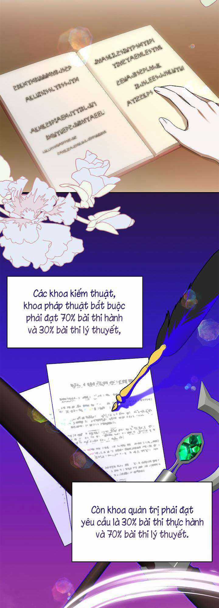 Vì Kết Cục Có Hậu Cho Cuốn Tiểu Thuyết Bi Kịch Chapter 28 trang 53