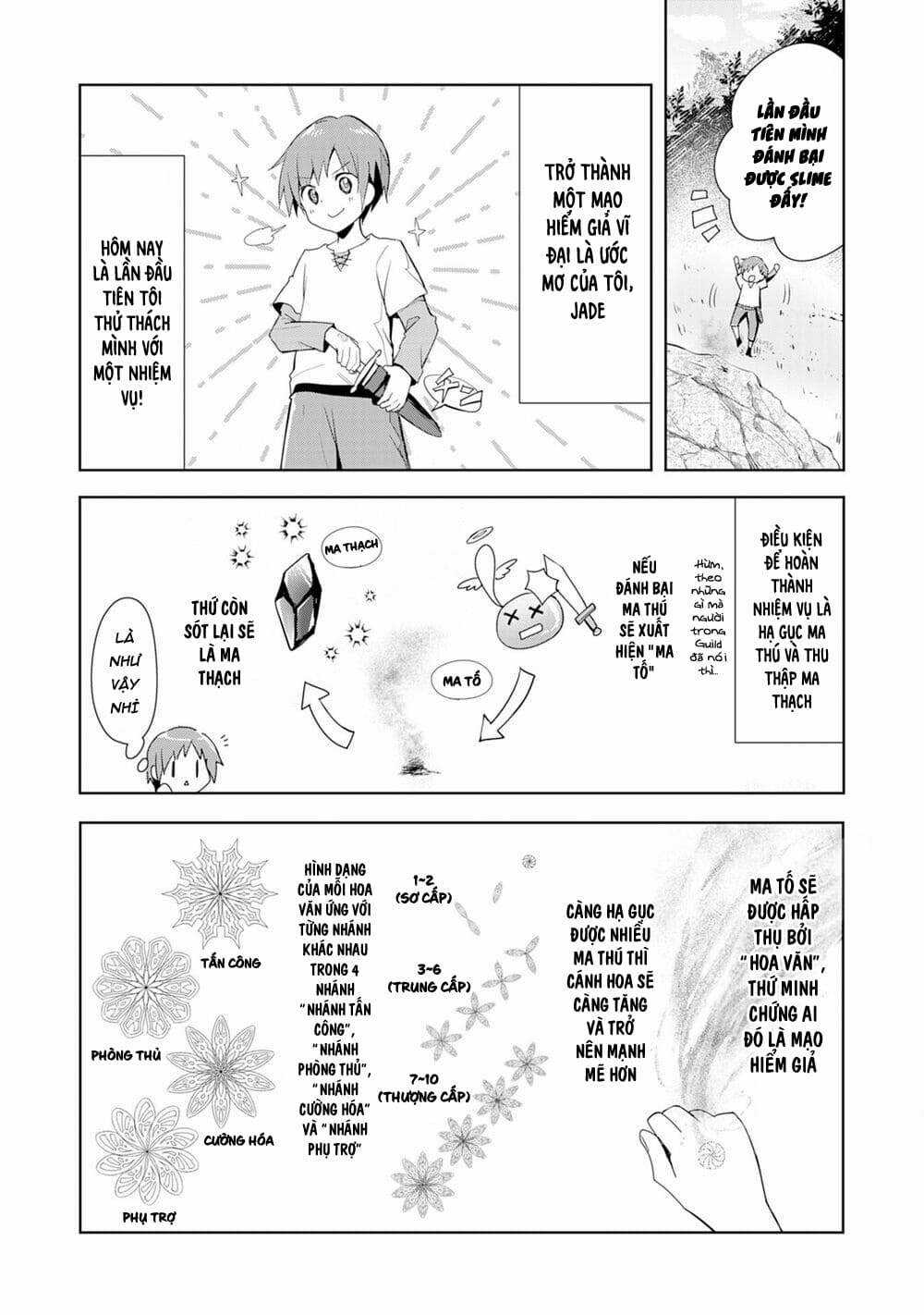 Vì Muốn Tỏ Tình Với Cô Lễ Tân Nên Tôi Thường Xuyên Lui Tới Guild Rồi Dần Trở Thành Dũng Giả Chapter 1 trang 5