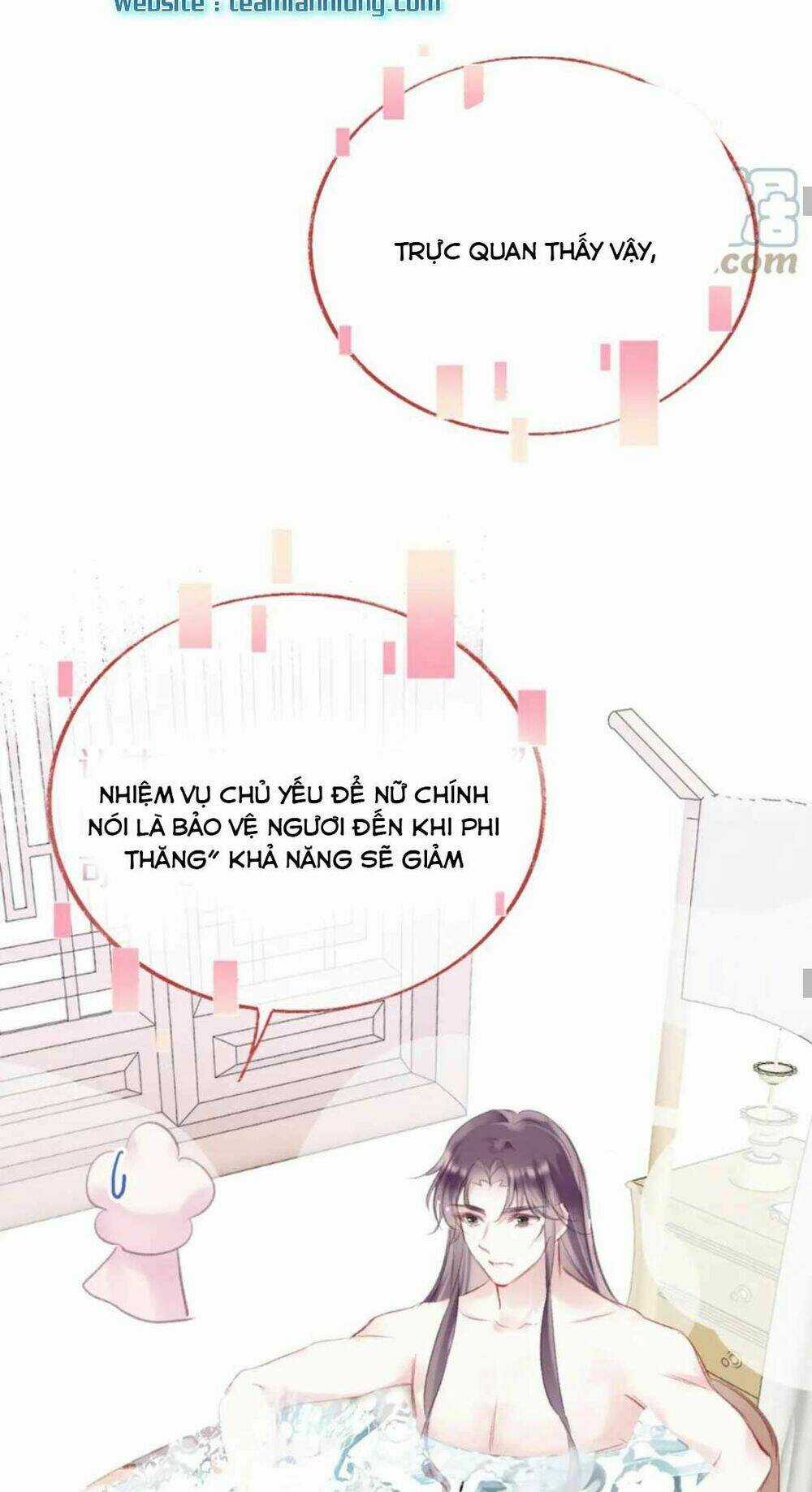 Vi Phu Của Ta Là Long Ngạo Thiên Chapter 20 trang 25