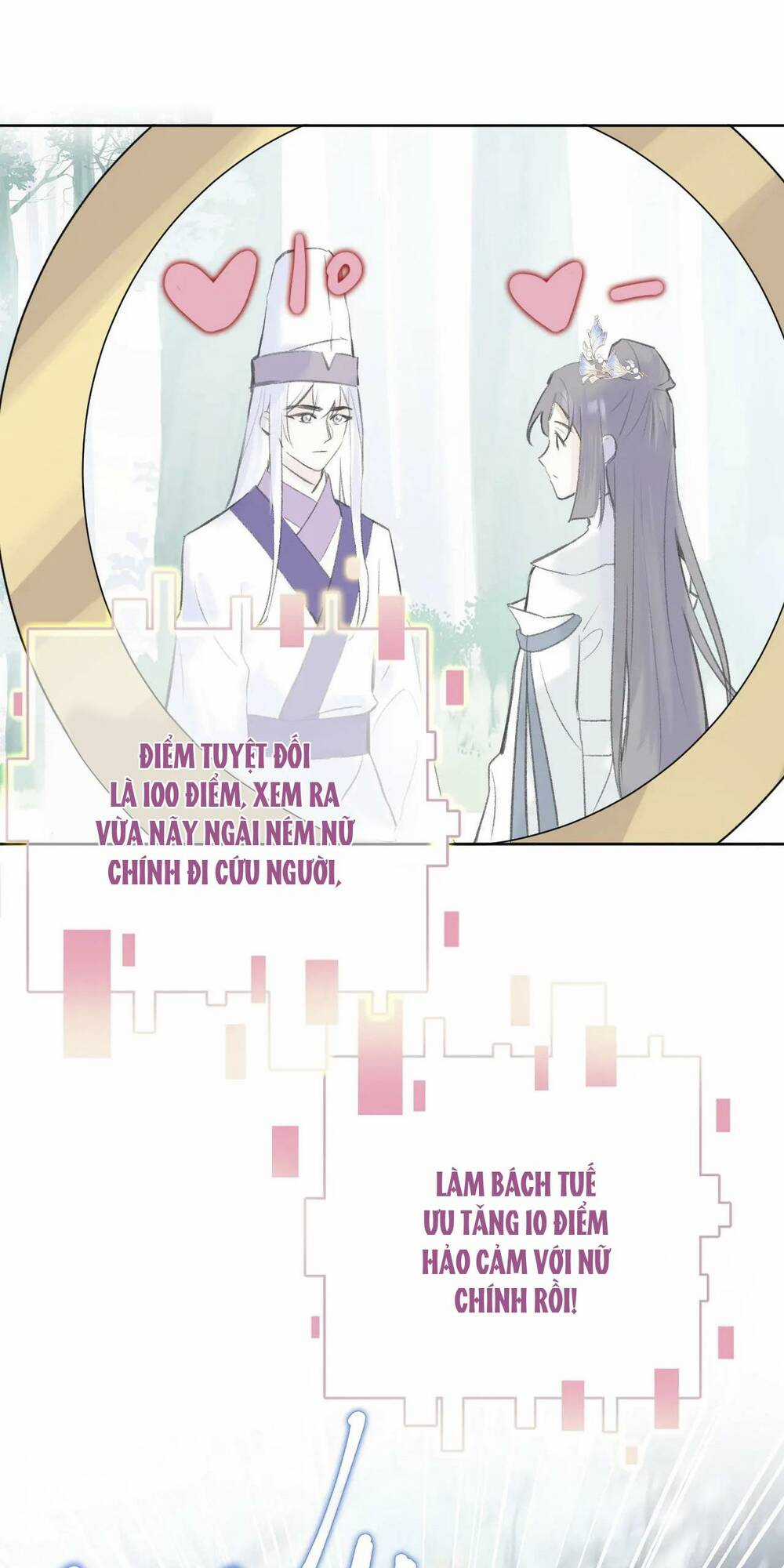 Vi Phu Của Ta Là Long Ngạo Thiên Chapter 38 trang 12