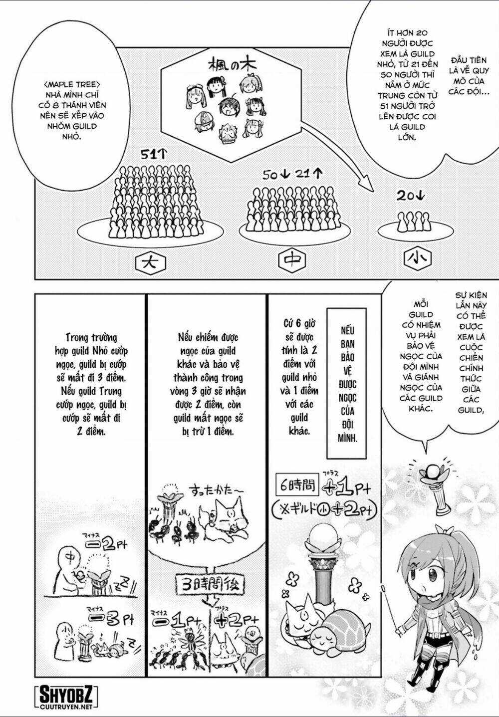 Vì Sợ Đau Nên Em Tăng Max Vit Chapter 29 trang 13