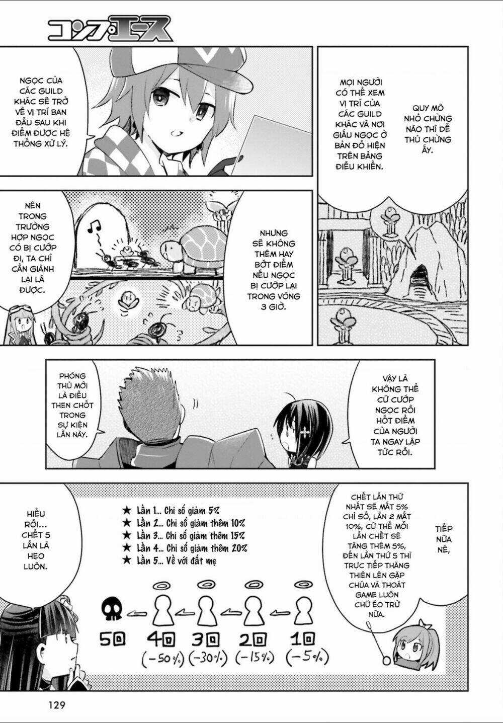 Vì Sợ Đau Nên Em Tăng Max Vit Chapter 29 trang 14