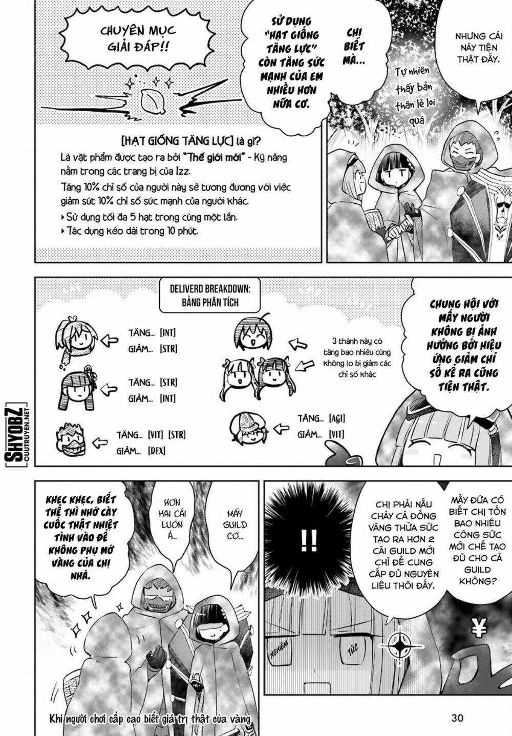 Vì Sợ Đau Nên Em Tăng Max Vit Chapter 30 trang 22