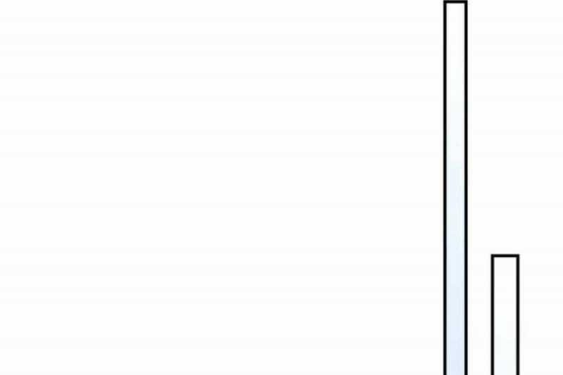 Vị Thần Trở Lại Chapter 31: fix trang 139