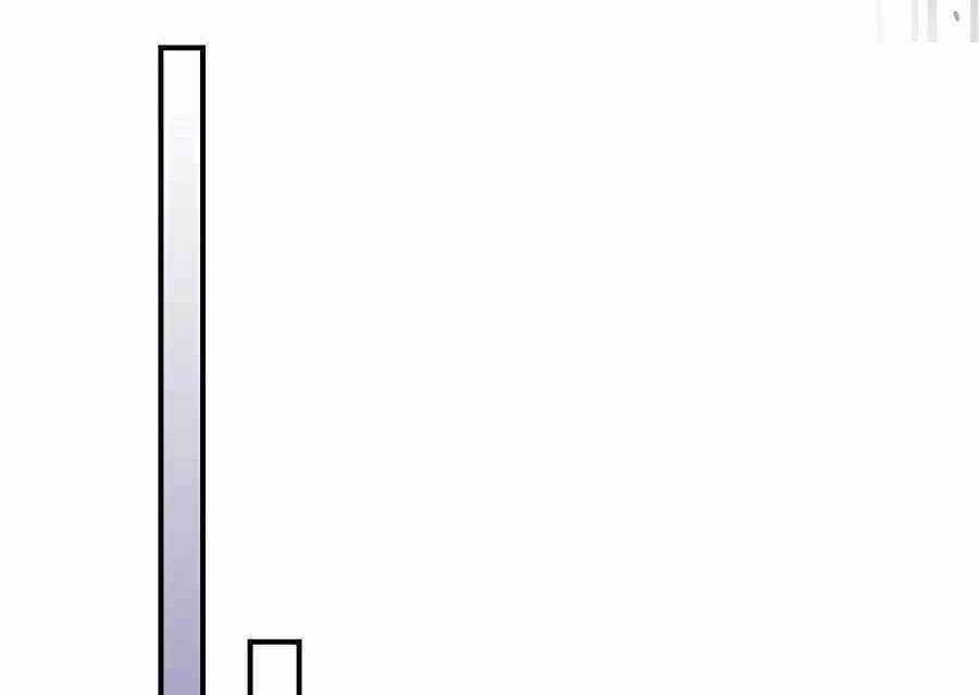 Vị Thần Trở Lại Chapter 42 trang 18