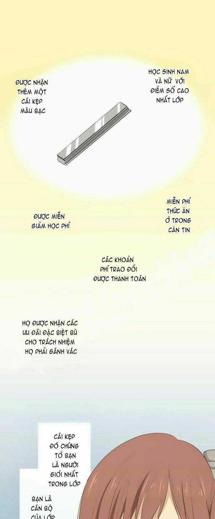 Viên Thuốc Trùng Sinh Chapter 21 trang 1