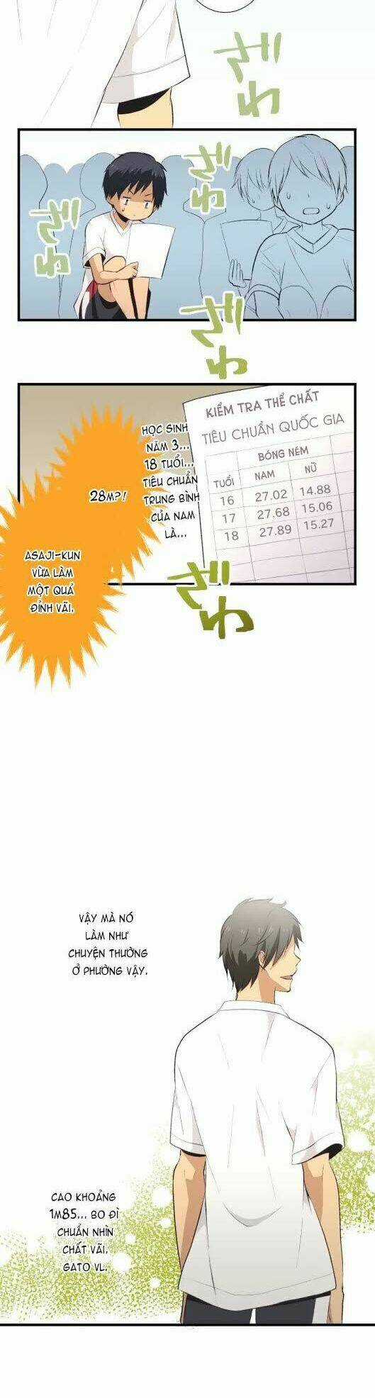 Viên Thuốc Trùng Sinh Chapter 27 trang 12