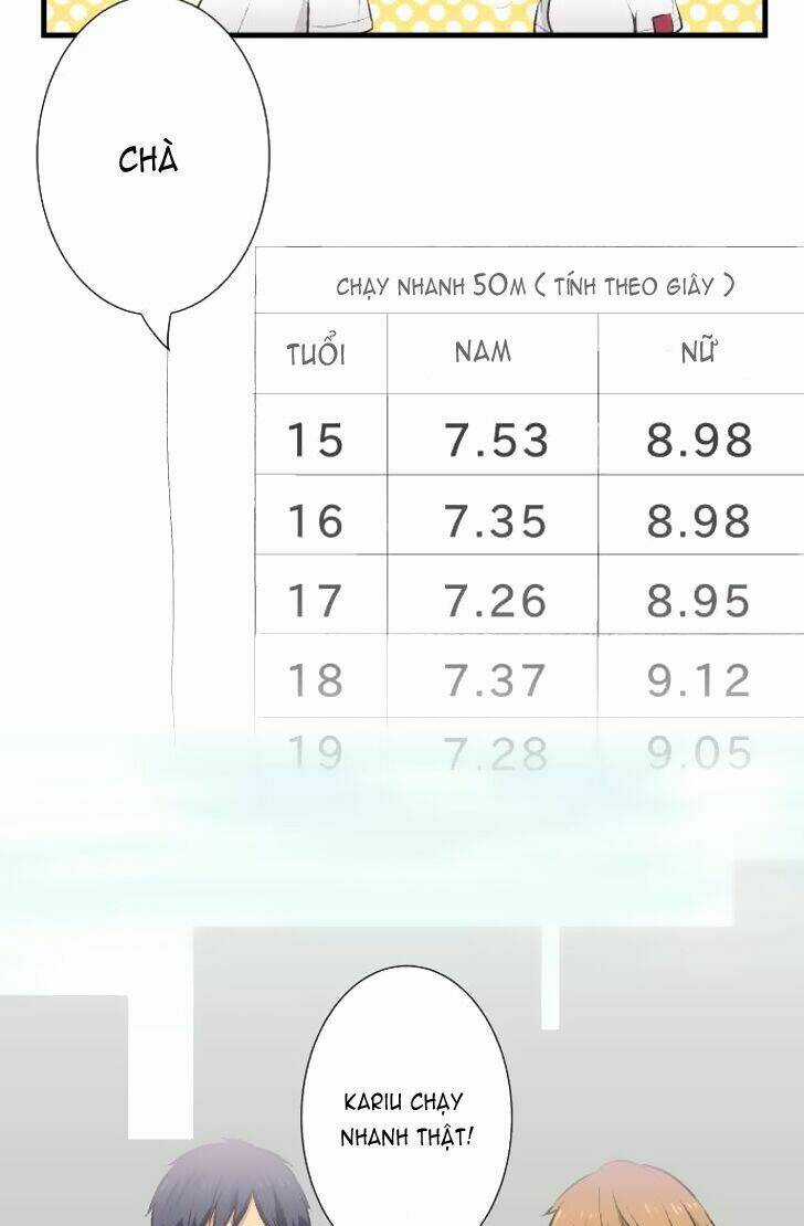 Viên Thuốc Trùng Sinh Chapter 28 trang 19