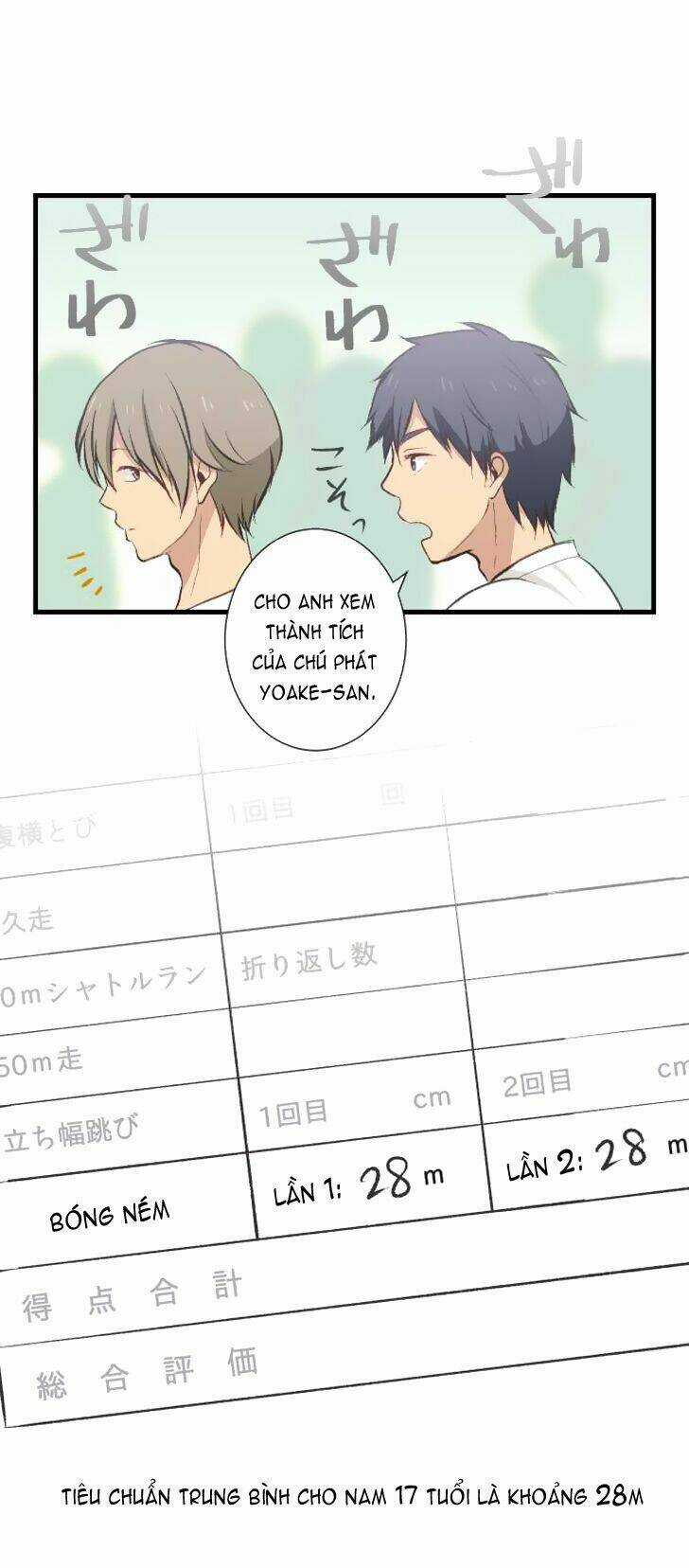 Viên Thuốc Trùng Sinh Chapter 30 trang 3