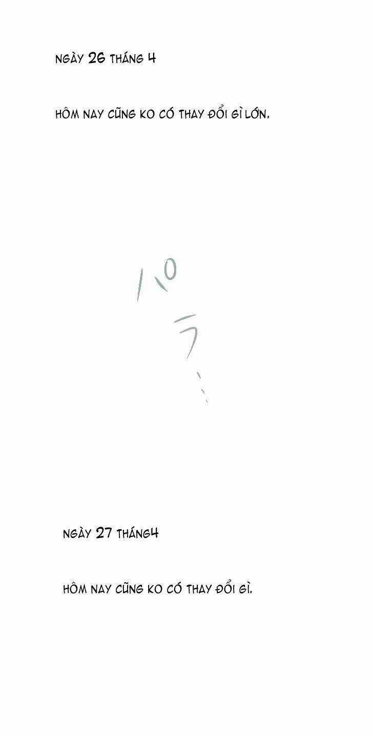 Viên Thuốc Trùng Sinh Chapter 31 trang 7