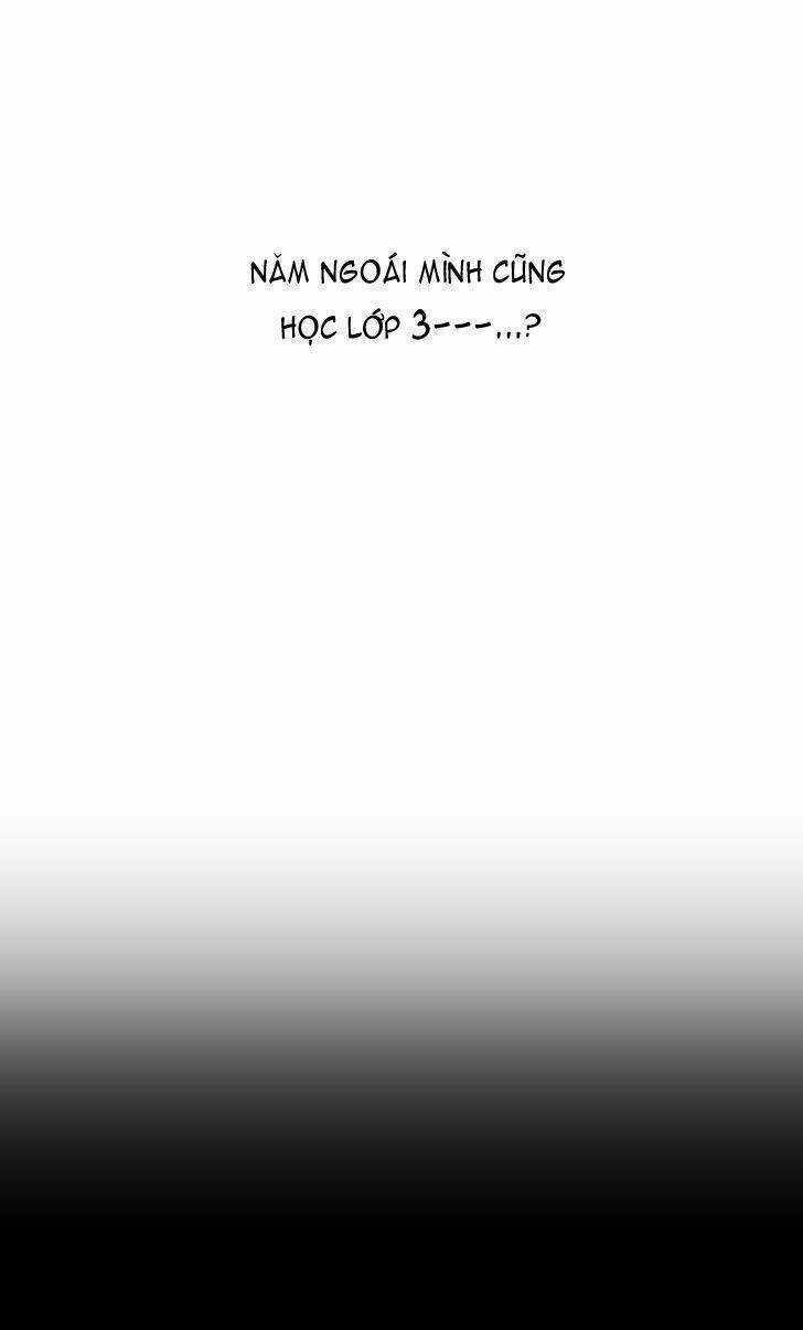 Viên Thuốc Trùng Sinh Chapter 7 trang 20