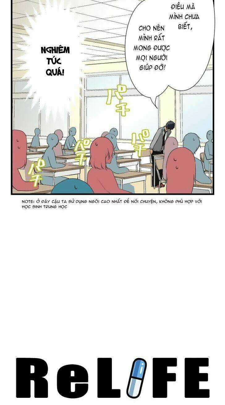 Viên Thuốc Trùng Sinh Chapter 8 trang 2