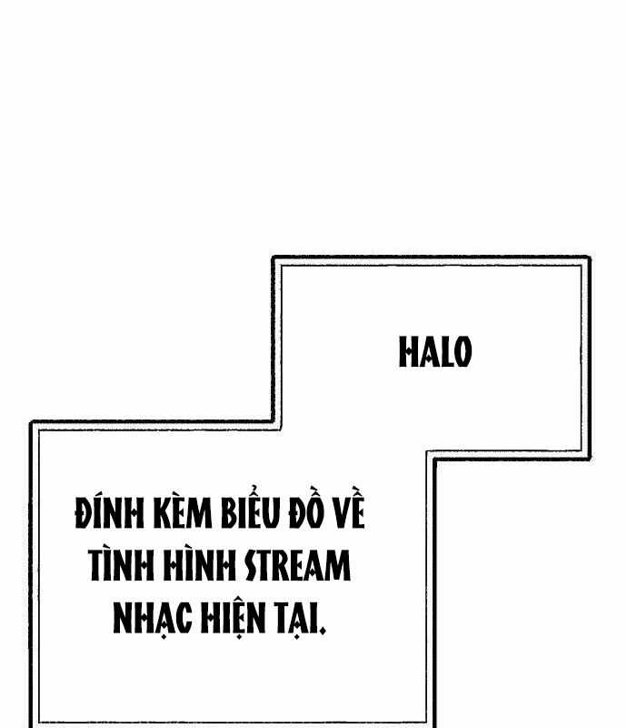 Vinh Quang Vô Tận Chapter 24 trang 29