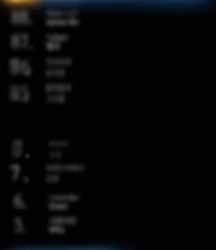 Vinh Quang Vô Tận Chapter 31 trang 110