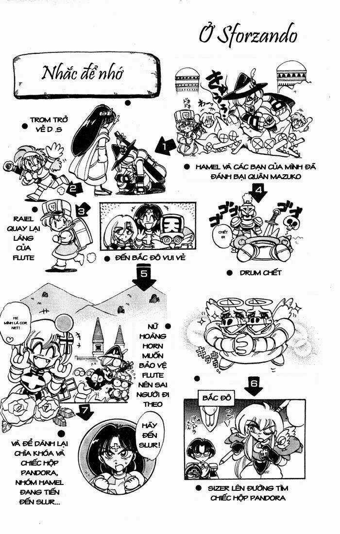 Violinist of Hameln - Cây đàn kì diệu Chapter 36 trang 5