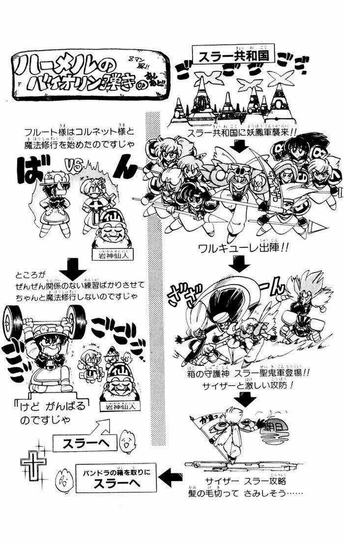 Violinist of Hameln - Cây đàn kì diệu Chapter 40 trang 5