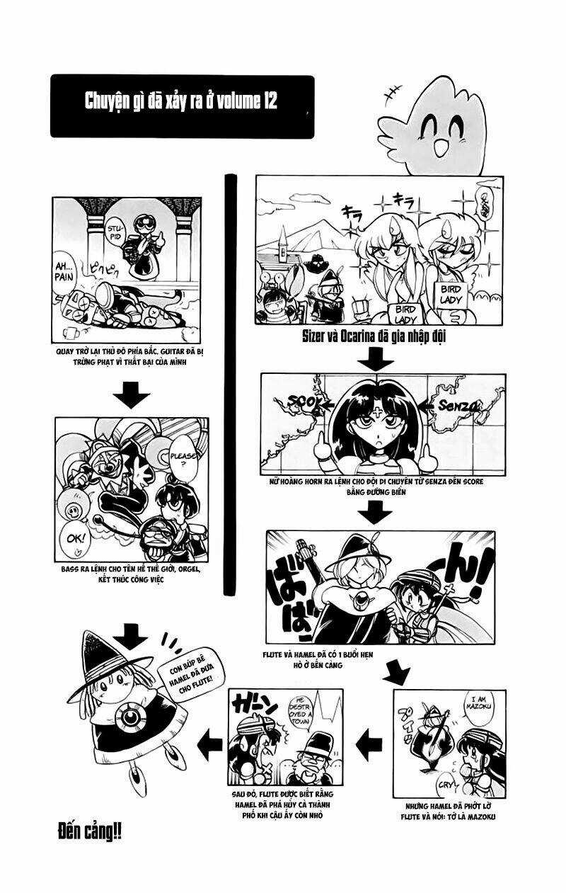 Violinist of Hameln - Cây đàn kì diệu Chapter 51 trang 2