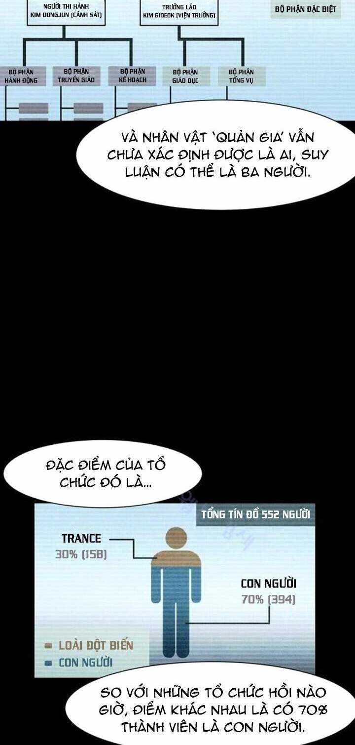 Virus Quái Vật Chương 28 trang 23