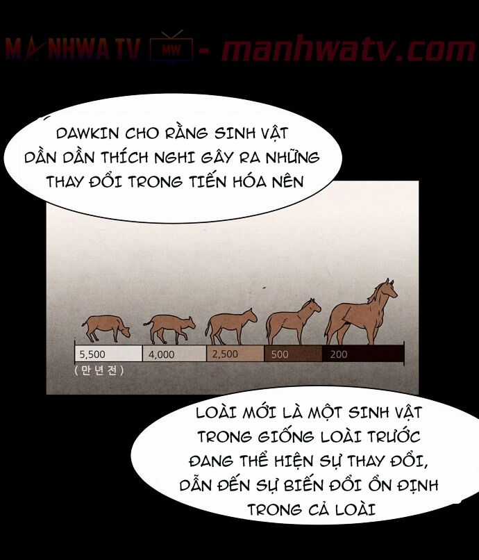 Virus Quái Vật Chương 4 trang 4