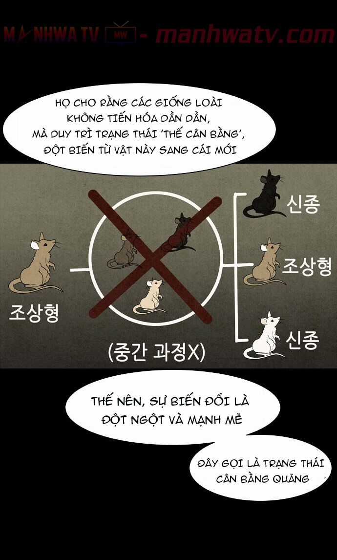 Virus Quái Vật Chương 4 trang 6