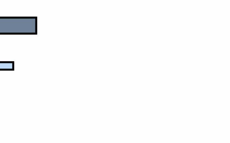 Vô Cản Sát Thần Chapter 6 trang 61