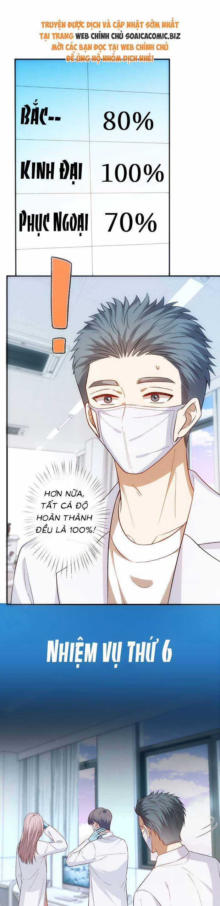 Vợ Của Lục Tổng Không Phải Dạng Vừa Chương 172 trang 9