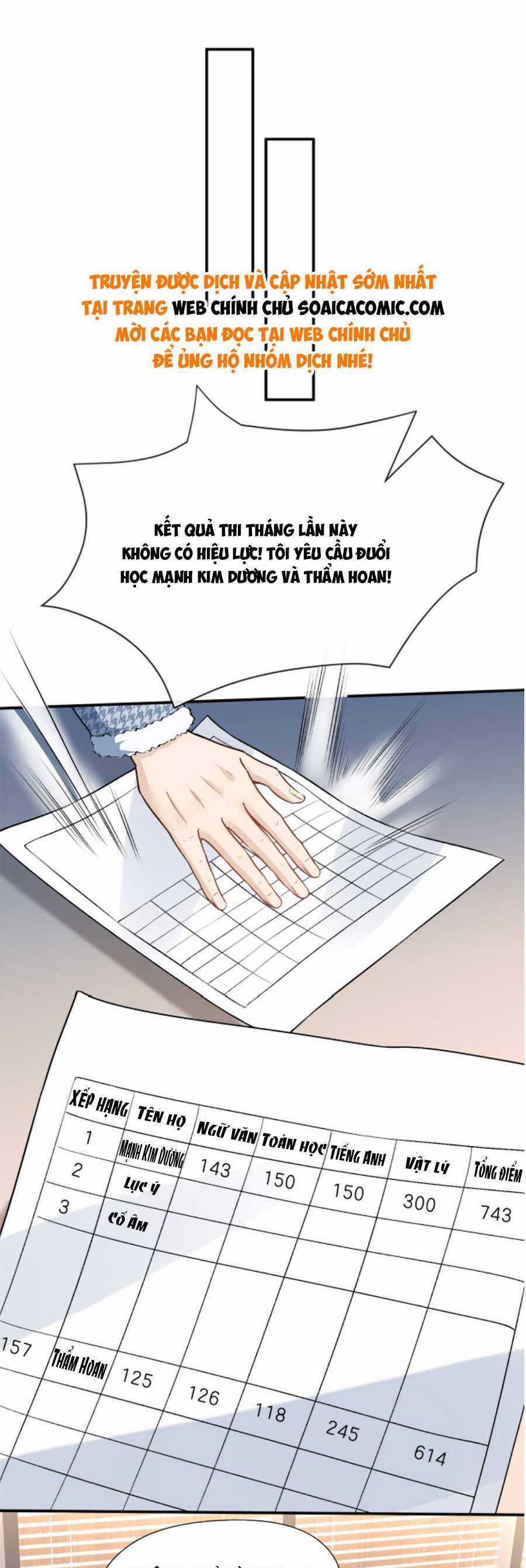 Vợ Của Lục Tổng Không Phải Dạng Vừa Chương 28 trang 3