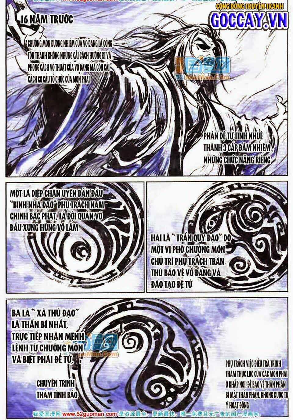 Võ Đạo Cuồng Chi Thi Chapter 20 trang 2