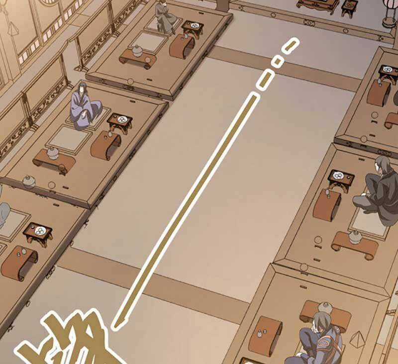 Võ Đạo Độc Tôn Chapter 624 trang 58