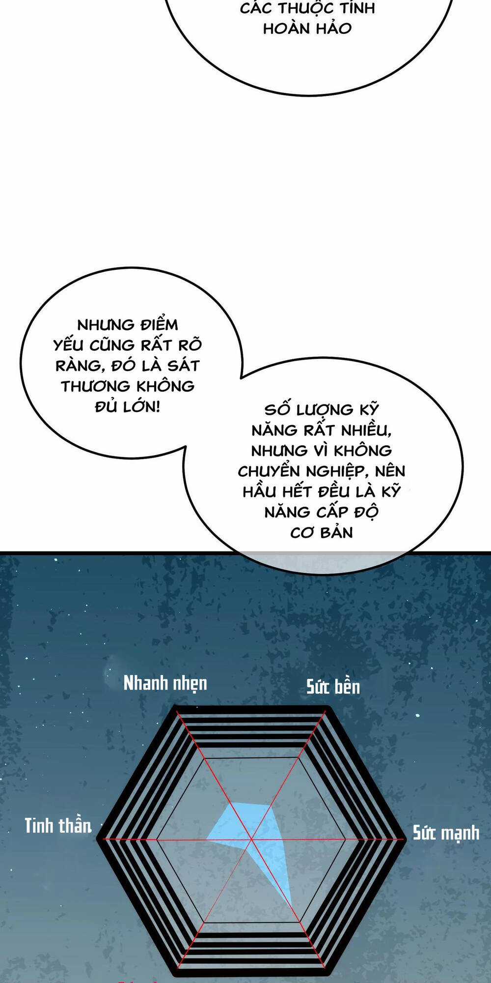 Vô Địch Bị Động Tạo Ra Tấn Sát Thương Chapter 3 trang 88