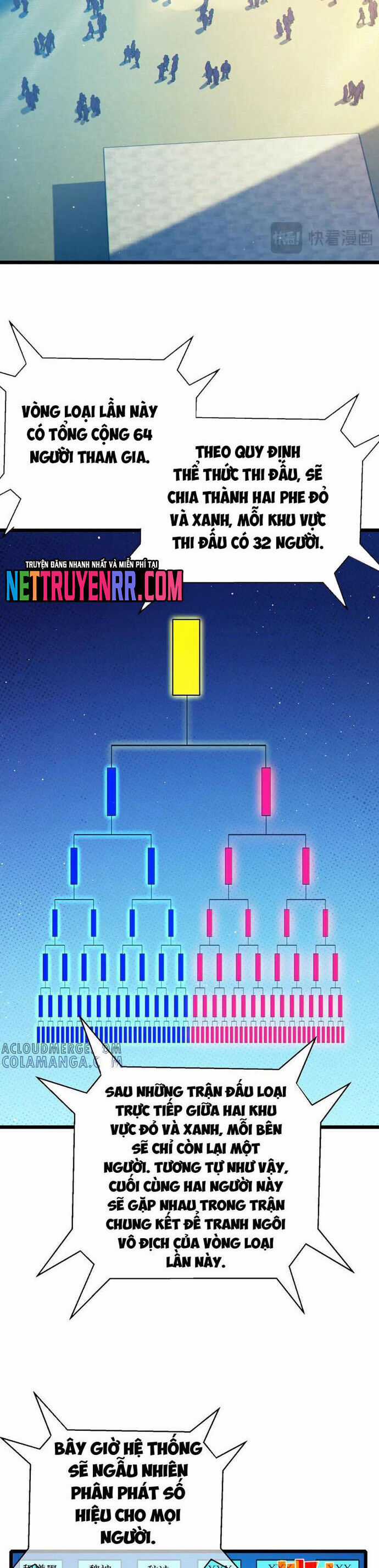 Vô Địch Bị Động Tạo Ra Tấn Sát Thương Chương 94.1 trang 26