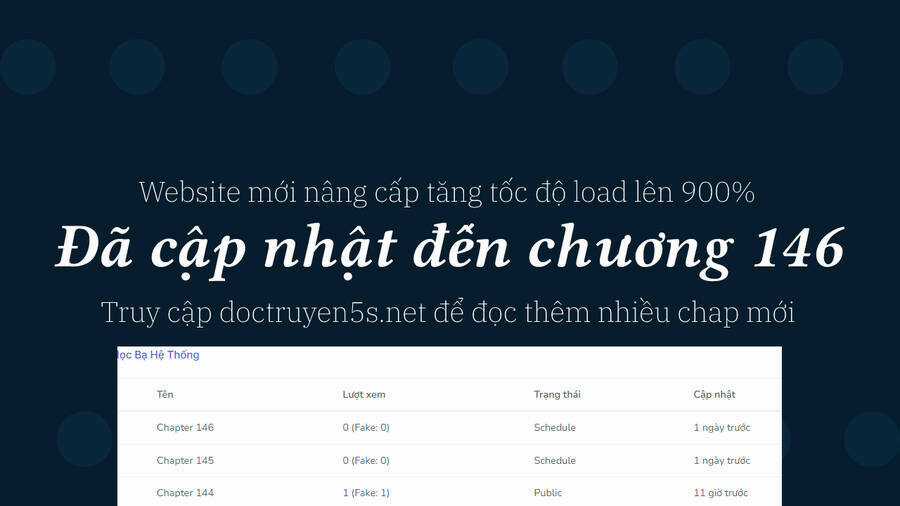 Vô Địch Học Bạ Hệ Thống Chapter 144 trang 0